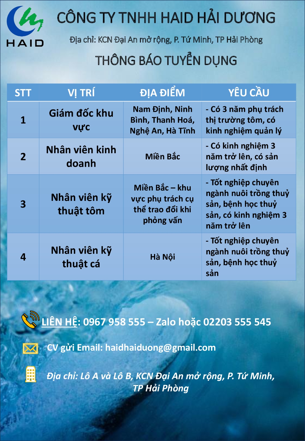 kỹ thuật thuỷ sản